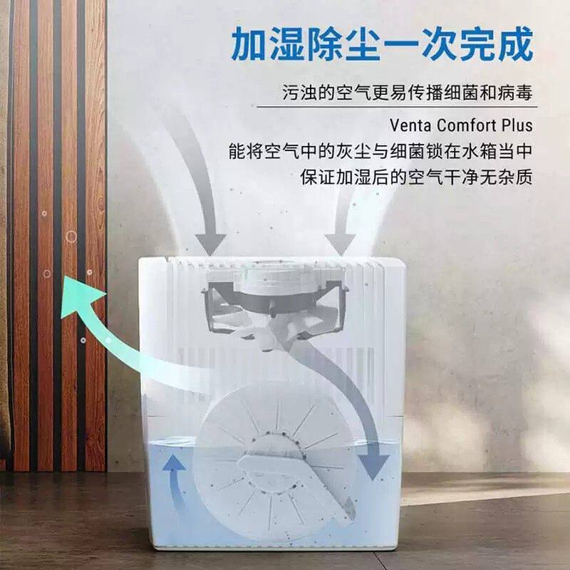 Venta无雾加湿器家用卧室静音孕妇婴儿冷蒸发空气花粉清洗净化机