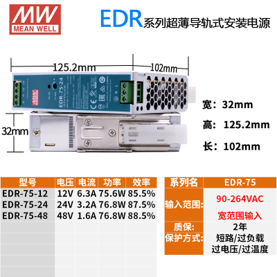 明纬EDR导轨式安装开关电源 EDR-120W-24V5A 48V 150W 75W12V10A