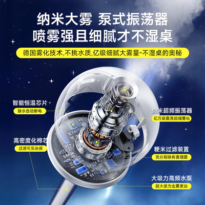 空气加湿器无线家用静音卧室2025新款办公室桌面小型车载迷你便携