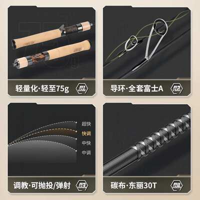 念钓月鸣UL微物竿马口军鱼翘嘴白条微物超轻弹射两节路亚杆