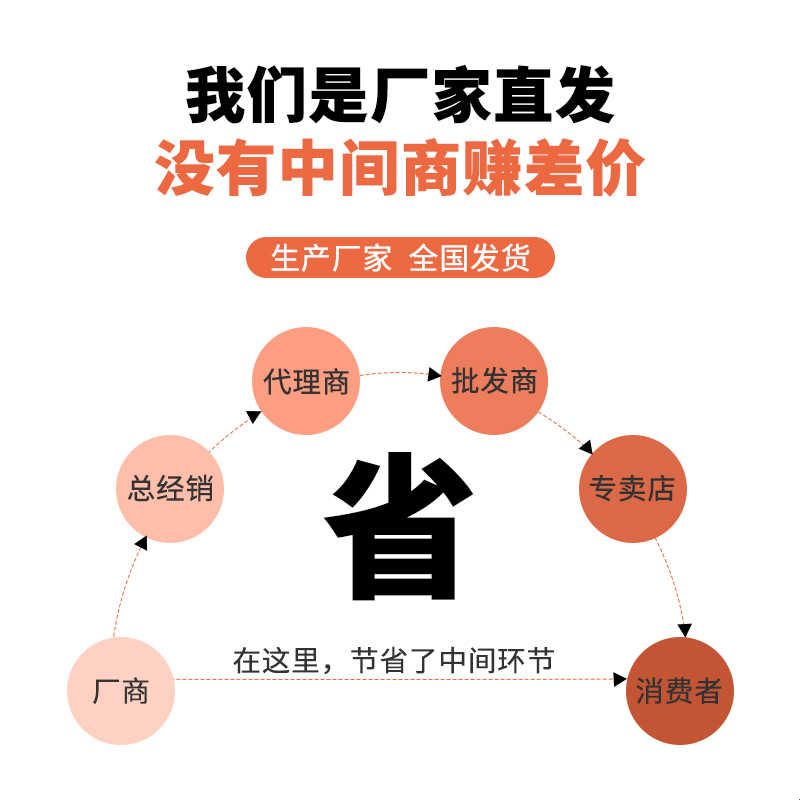 健身房器械家用可调哑铃凳平凳腹肌板卧推架山羊挺身牧师椅罗马凳图片