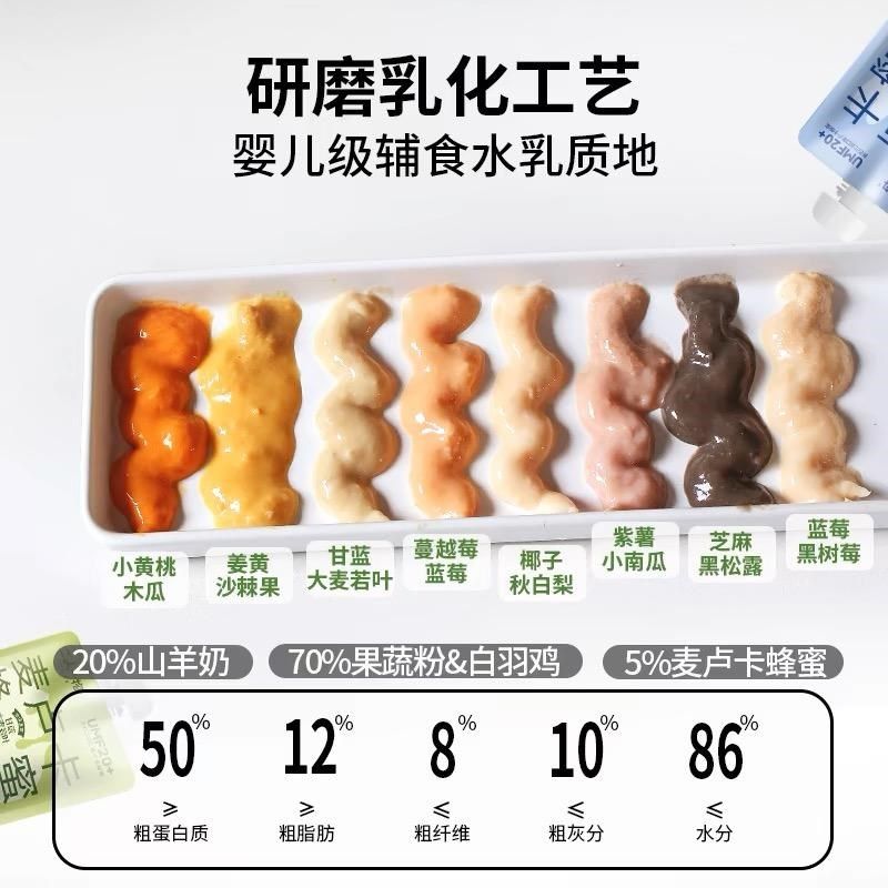 二人一物麦卢卡蜂蜜羊奶酱全价犬猫主食餐包零食湿粮营养补水咕噜,宠物/宠物食品及用品,狗零食湿粮包/餐盒,淘宝优惠券,粉丝福利购,淘宝优惠卷