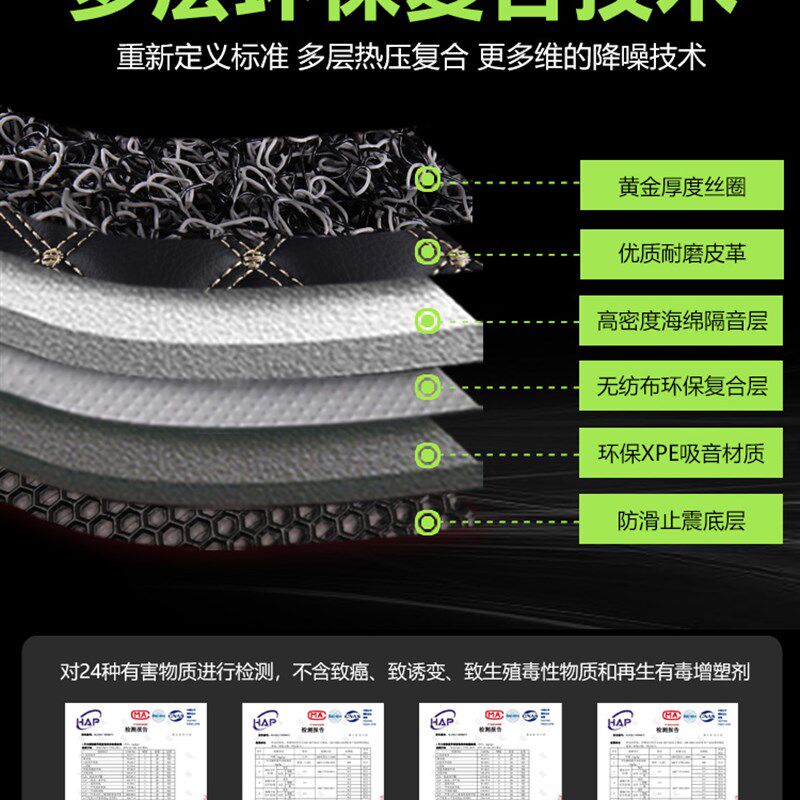 适用于北京e150脚踏垫专用大全包围双层全包围汽车脚垫内饰用品垫