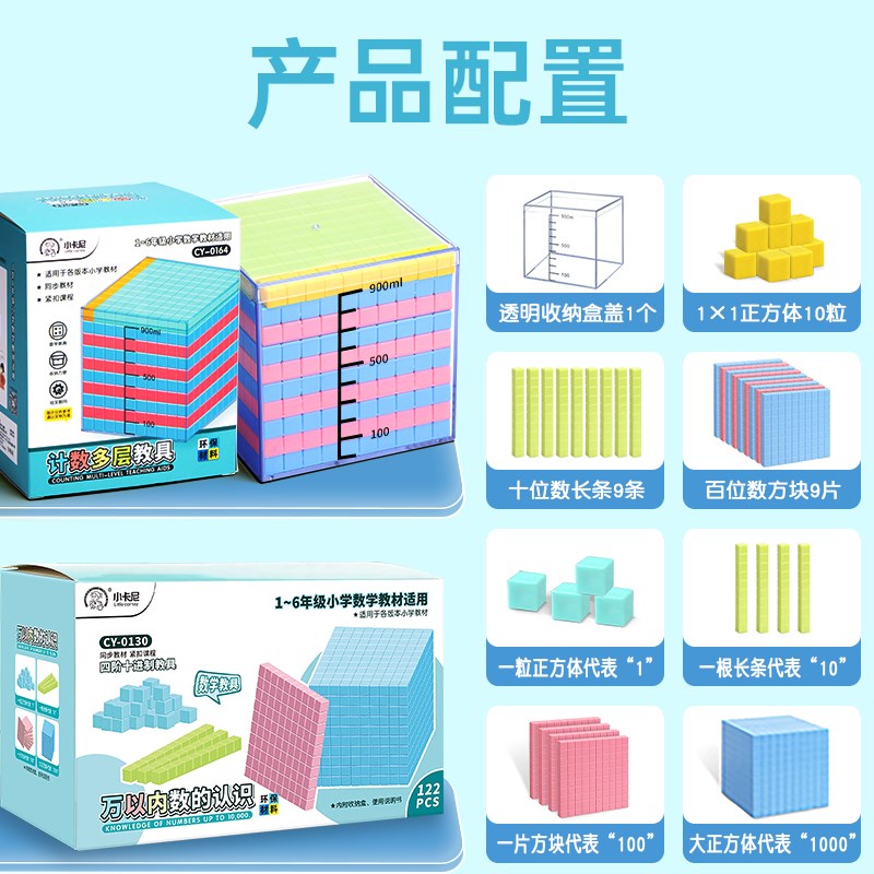 小卡尼小学一至六年级数学课程同步认识立方体教具0130四阶十进制