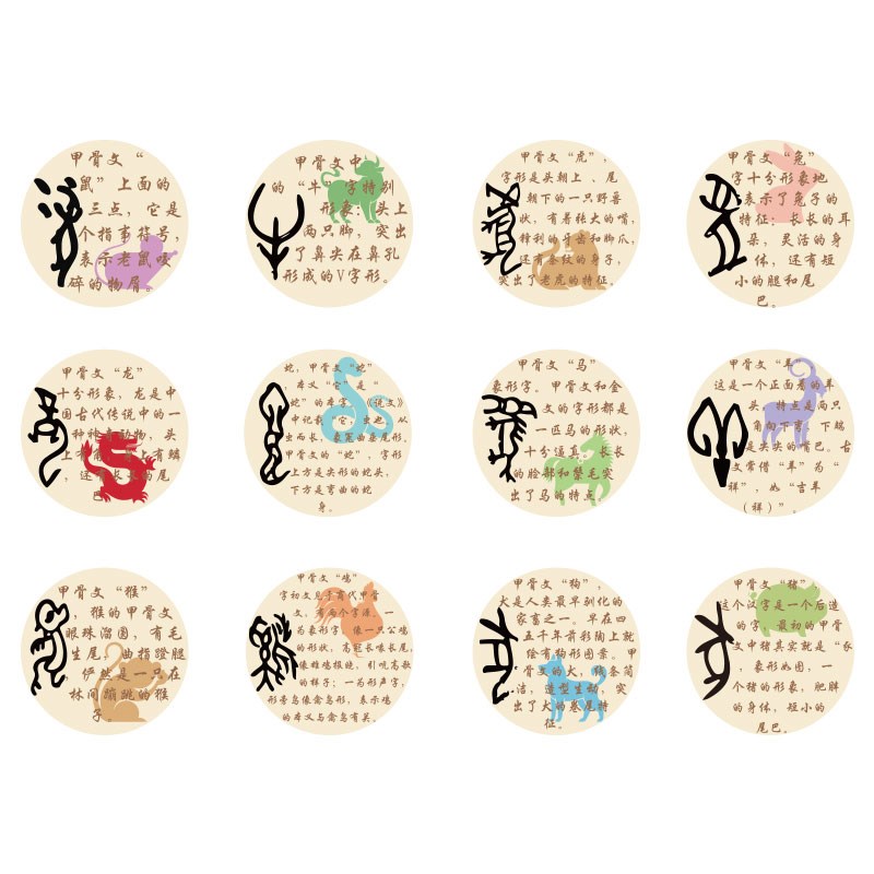 中华传统甲骨文化十二生肖幼儿园楼梯环创主题墙装饰成品背景贴纸