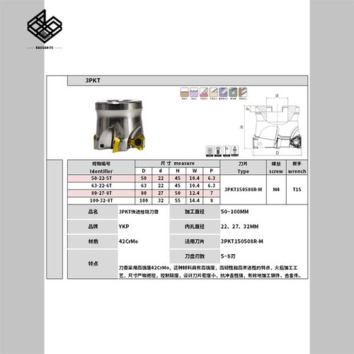 3PKT方肩三角 大切深重切削 快进给90度直角铣刀盘3PKT150508刀片