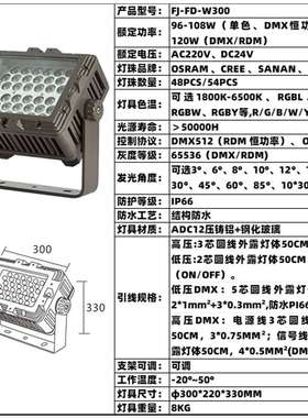 LED108W120W方形投光灯高光效RGBL全彩山体染色园林古迹文旅楼宇