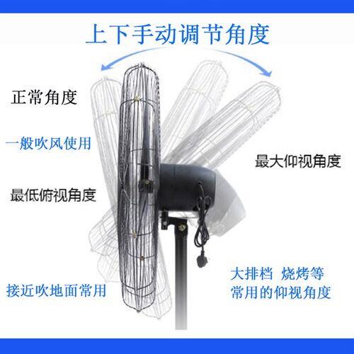 工业电风扇大功率落地强力大型壁挂家商用机械立式烧烤工厂牛角扇
