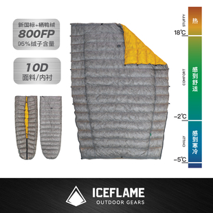 IceFlame冰焰蝶舞超轻无底睡袋10D栖鸭绒夏用羽绒被7D拒水白鹅绒