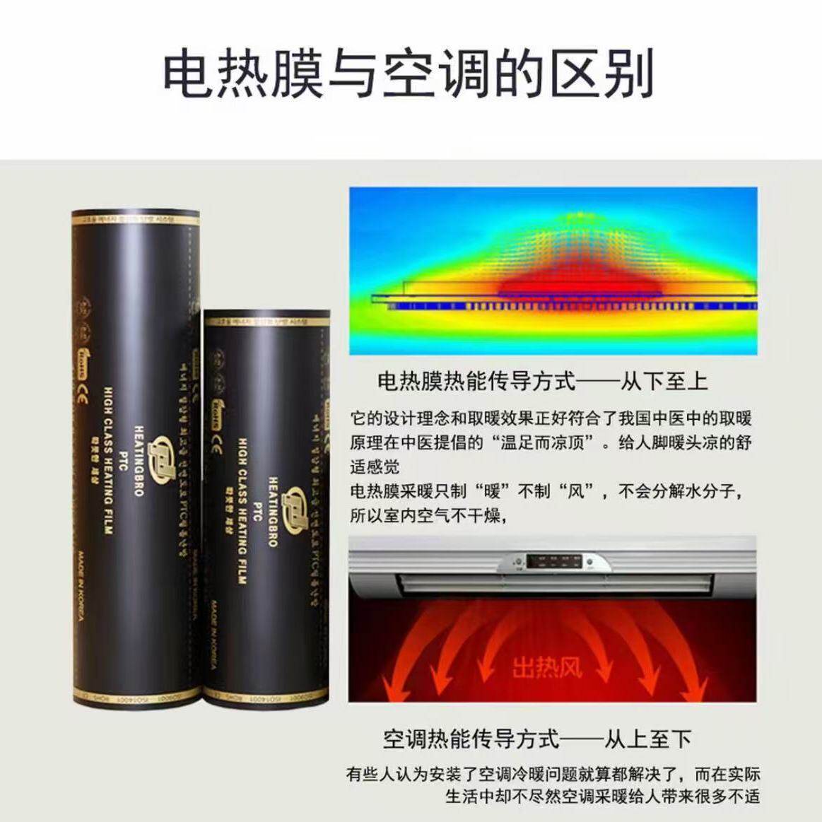 石墨烯电热膜智能温控墙暖加热电热板取暖高温办公室取暖脚器壁挂