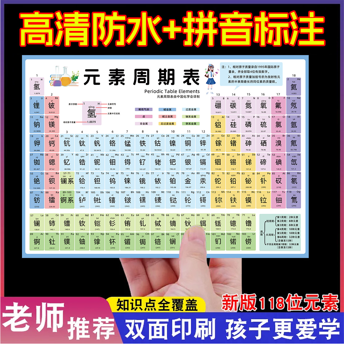 记忆猫初中化学元素周期表卡片初三知识点九年级数学物理公式卡