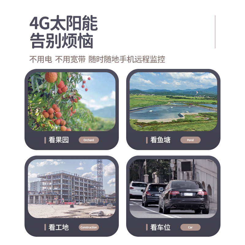 极速太阳能摄e像头360度无死角无线夜视超清室外户外4G监控器无电