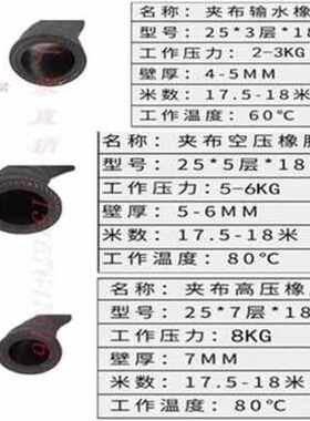 极速新品厂c销蒸汽软管耐压g高压黑色夹布橡胶管耐热管耐油管水S