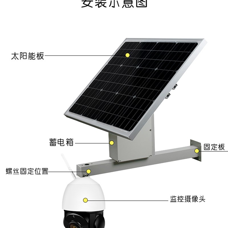 新品养殖农场鱼塘视频监控4G/5G监控网络F摄像机头GB28181/onvif