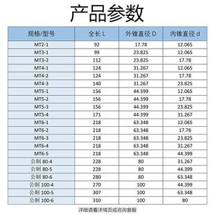 6号机 莫氏变径套 安达通 锥柄全磨制台钻车床扁头钻套1