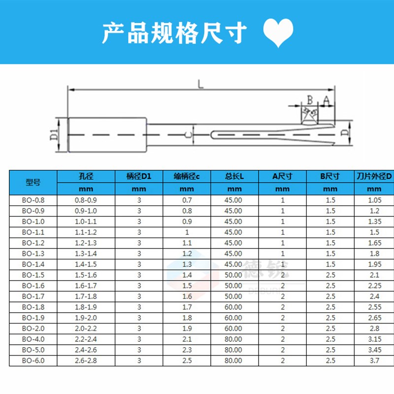 小孔去毛刺倒角刀 孔口披锋反倒角修边器  径向交叉孔去毛刺刀