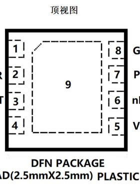 GXHT30C数字温湿度传感器is2C通讯协议完全替代SHT30 GXHTC3GXHT3