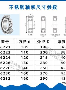 极速不锈钢深沟球轴承 S6221 rS6222 S6224 6226 6228 6230 6232Z