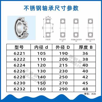 极速不锈钢深沟球轴承 S6221 rS6222 S6224 6226 6228 6230 6232Z