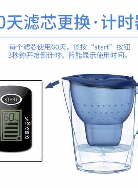 新品滤水壶家用净水器滤芯过滤器C大容量净化自来水厨房烧水反渗