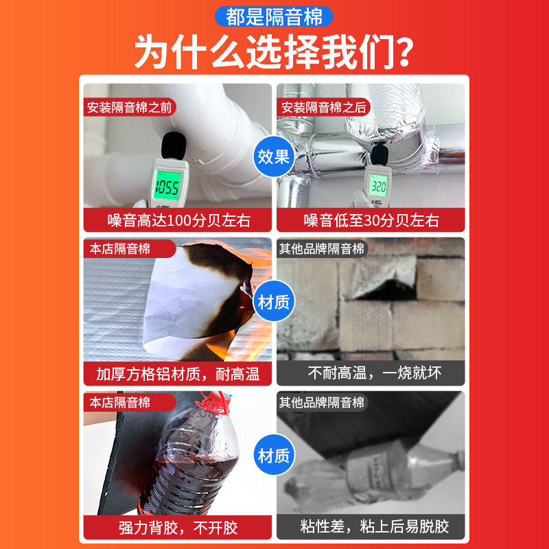 隔音棉墙体下水管吸音棉消音超强墙贴卫生间ktv汽车自粘墙壁隔音