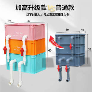 鱼缸周转箱沼泽过滤箱鱼池水循环系统过滤滴流盒水培生态滴滤箱