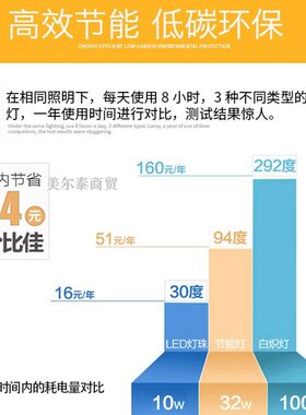 鱼缸超亮LED潜水灯遥控变色鱼缸防水灯管水族箱鹦鹉龙鱼罗汉鱼灯