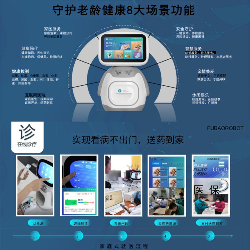 小宝机器人智能康养陪伴守护老人健康  24小时家庭健康小管家4合1