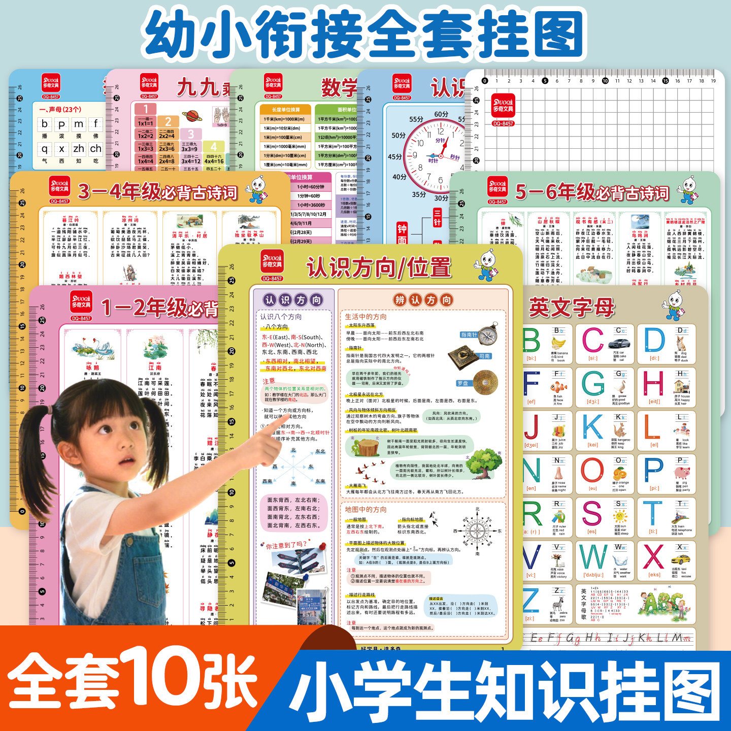 1-6年级知识10卡片10张数学语文英语早教高清幼儿小学通用学习
