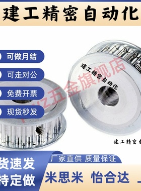 同步轮 HTPA32S5M150-A-N10 12 14 15 16 17 18 19 20 22 24 25