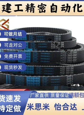 橡胶同步带-8M型RBT8M-33/36/40/41/42/43-150/250/300/400