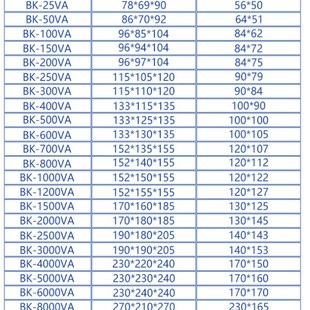 BK-5KVA10KW单相控制隔离变压器1140/660V转380V变220V110V36V24V