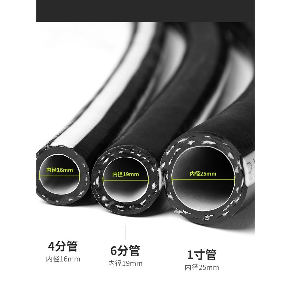 农用灌溉自来水管高压洗车牛筋1寸6分塑料软水管防爆防冻软管浇花