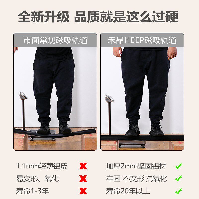 禾品明装led磁吸轨道灯嵌入式暗装家用客厅无主灯客厅照明设计