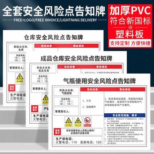 安全风险点告知牌卡机械设备配电房机床注塑机空压机警示牌