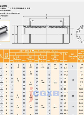 进口静音加长直线轴承LM 4 5 6 8 10 12 13 16 20 25 30 35 40LUU