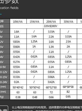 10W20W30W50W380V22s0V转6V9V12V15V18V24V单双交流电源变压器E型