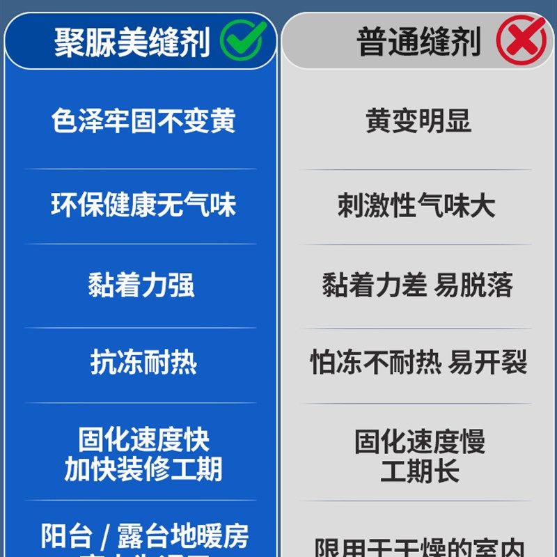 奶油色聚脲环氧彩砂美缝剂瓷砖地砖专用柔光砖定制调色一砖一色,基础建材,勾缝剂,淘宝优惠券,粉丝福利购,淘宝优惠卷