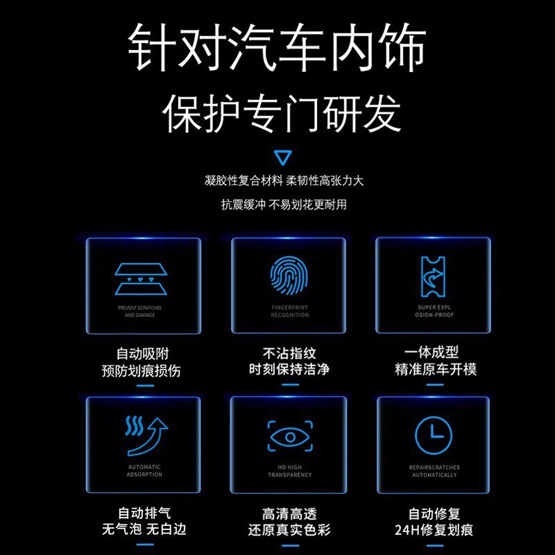 适用吉利银河L6/L7/e8内饰膜导航屏幕钢化膜保护膜中控贴膜改装饰