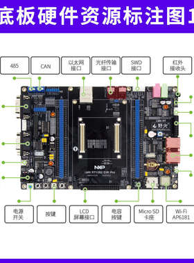 野火 i.MX RT1052开发板 Pro版本 IO口全部引出 M7内核 528M频率