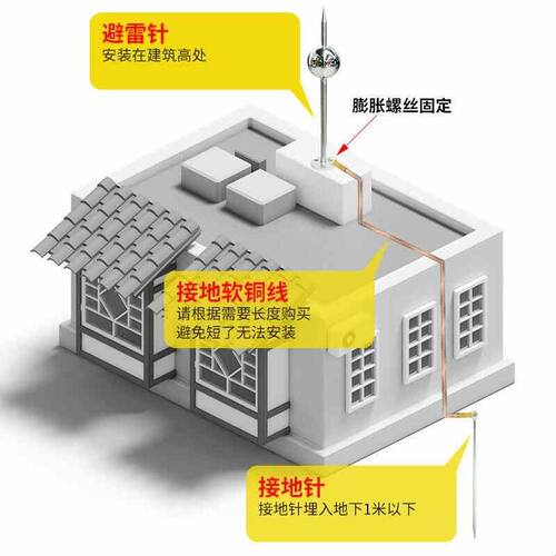 不锈钢带球款避雷针屋顶室外工业级防雷针农村家用别墅户外避雷器