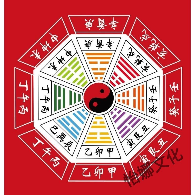 传统民族文化教地垫阴阳太极八卦图地毯练功打坐垫防滑垫禅修垫