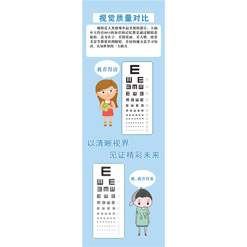 视力表海报贴纸国际标准儿童家用对数测近视眼睛度数墙贴纸视力表