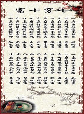 海报印展板写真喷绘贴纸名家格言陶朱公生意经十穷十富展板装饰画
