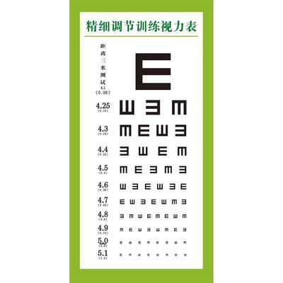 视力表标准医用儿童家用视力表国际标准挂图对数测近视眼睛度数