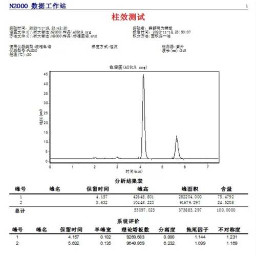 可维修Aglient 5 TC-C18 4.6x150mm5m