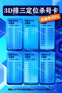 福彩3D排三定位杀号图精准卡片有计算方法赠品资料几十页