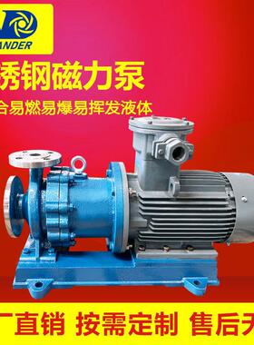 KMC不锈钢磁力泵 碱液循环泵 甲醛输送泵 氨水泵 丙酮卸车泵 高温