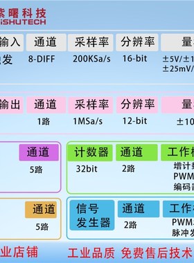 紫曙USBb4020同步数据采集卡200K8通道差分16位ADCDAC计数器PWMDI