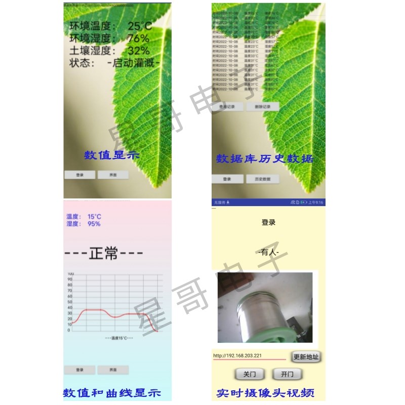 基于zigbee单片机cc2530设计智F能灌溉家居环境监测火灾报警器成